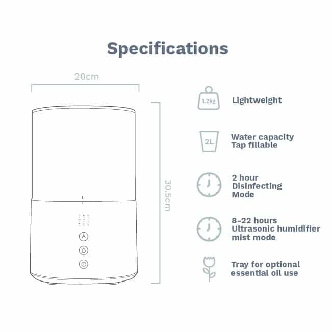 Safe Air Purifier with Sterilization Mode