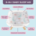Aroma-Snooze Plus- 8 in 1 Humidifier + 3 Covers